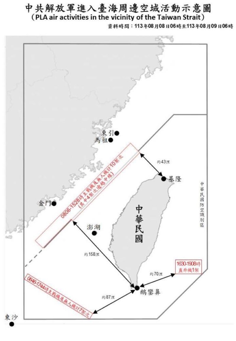 中共機艦臺海周邊活動 國軍嚴密監控應處