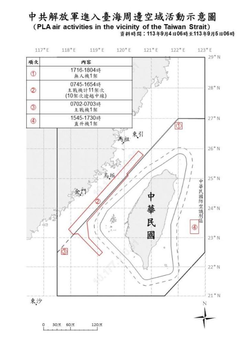 中共機艦續於臺海周邊活動 國軍嚴密監控應處