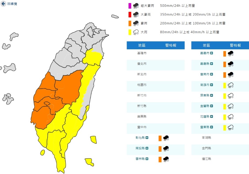 氣象署今(9/20)日發布豪雨特報