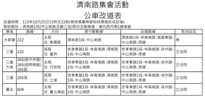 (圖／公共運輸處)