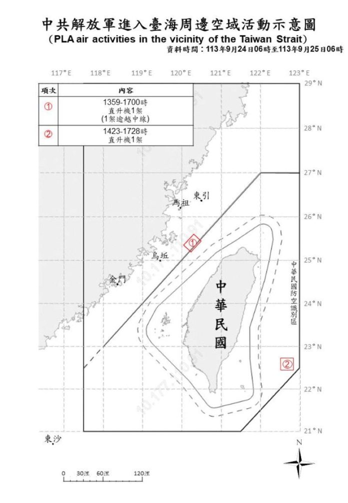 (圖／國防部)