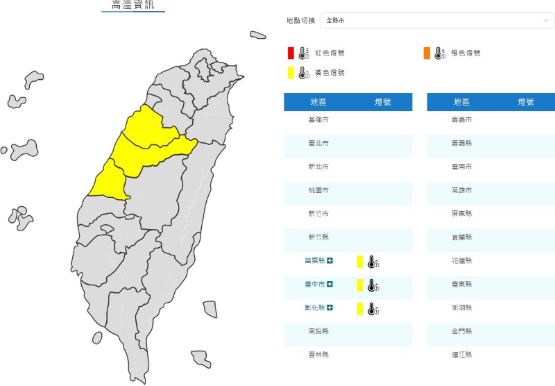 氣象署今(9/30)日發布高溫資訊