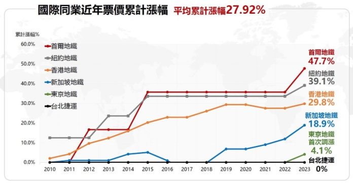 (圖／示意圖)