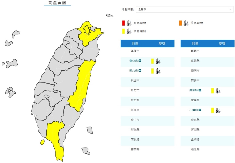 氣象署今(8/8)日發布高溫資訊