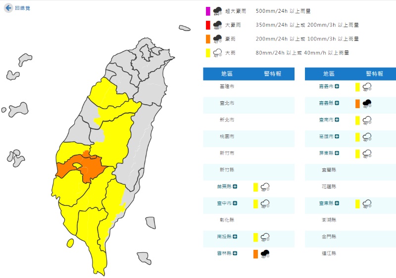 氣象署今(9/9)日發布大雨特報