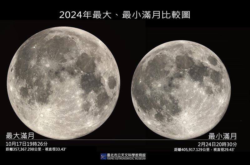 時隔62年，元宵節再逢最小滿月，臺北天文館直播到眼前！