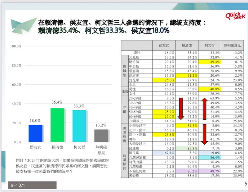 圖／兩岸圓桌論壇協會提供