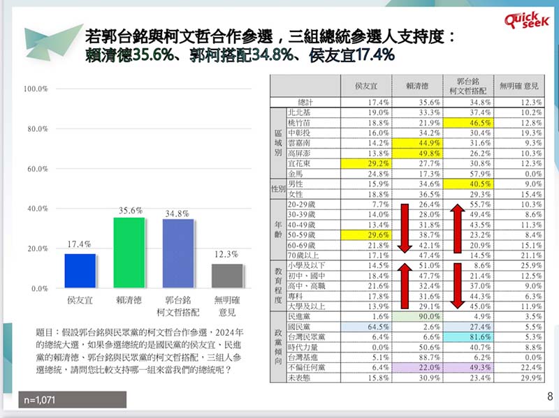 圖／兩岸圓桌論壇協會提供