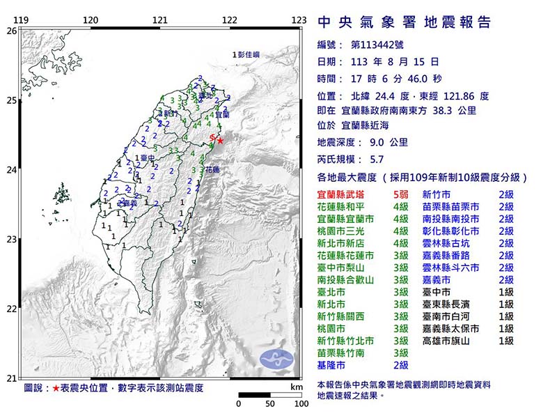 宜蘭近海發生5.7級極淺層地震 全台多地有感