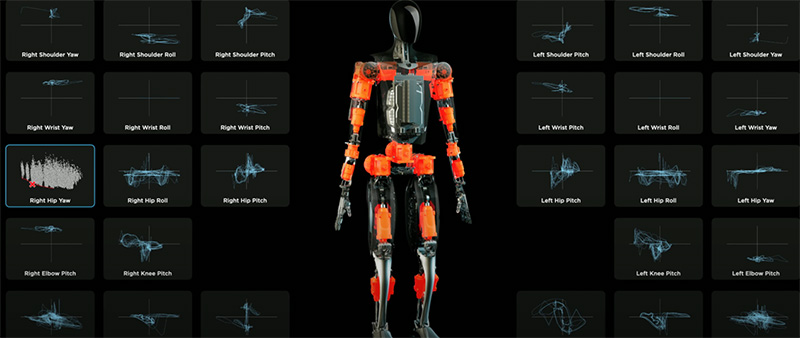 資料來源：來自於Tesla AI人形機器人論壇。