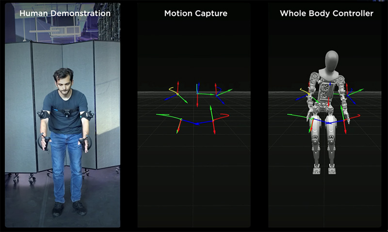 資料來源：來自於Tesla AI人形機器人論壇。