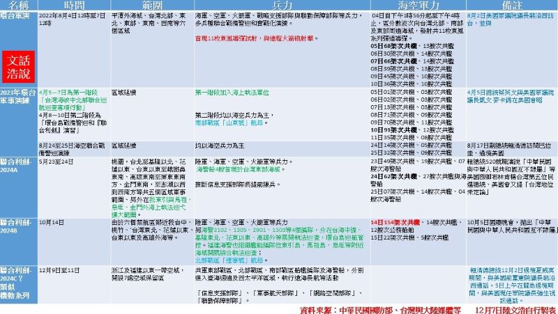 (圖／陸文浩提供)