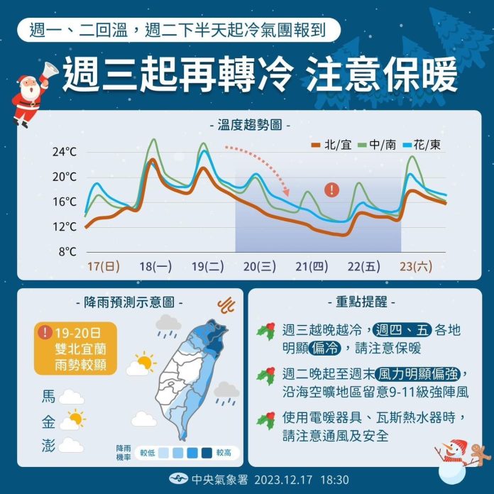 圖/嘉義縣政府提供