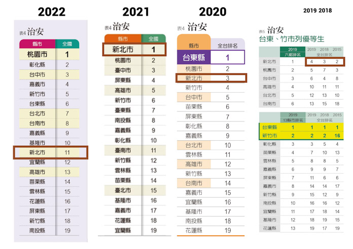 圖／民進黨提供