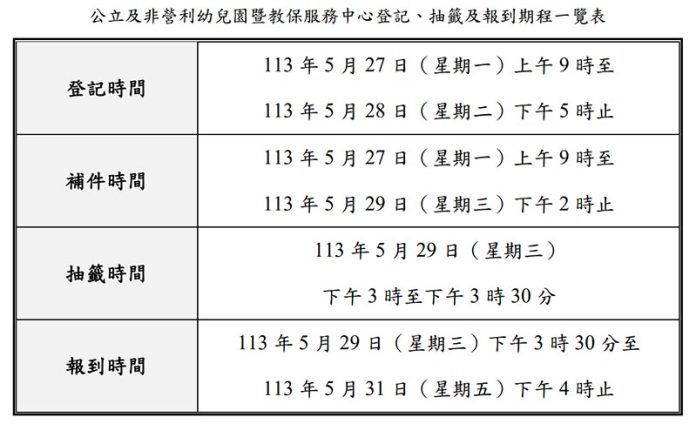 圖/台北市政府提供