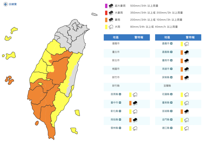 (圖／氣象署)