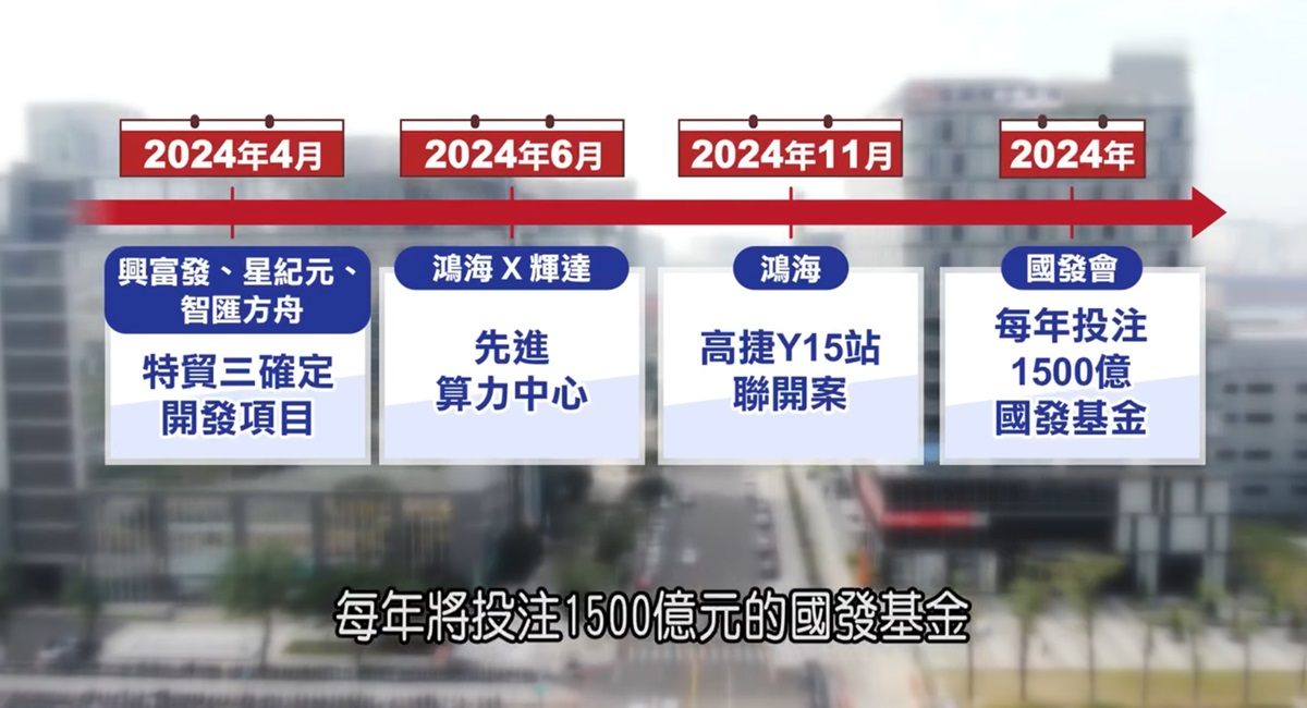 中央、民間企業與國際大廠紛紛加碼投資亞灣，不僅帶動產業轉型升級，更匯集國內外科技菁英，利多不斷讓區段增值動力無限。