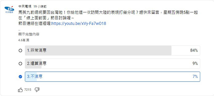 網路民調，對這次馬英九訪問大陸的「兩岸論述」，有93％的民眾認為「滿意」(圖/《中天電視》YouTube頻道)