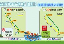 圖/交通部高公局